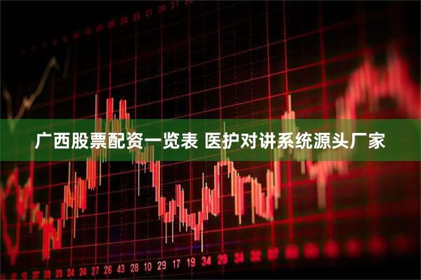 广西股票配资一览表 医护对讲系统源头厂家